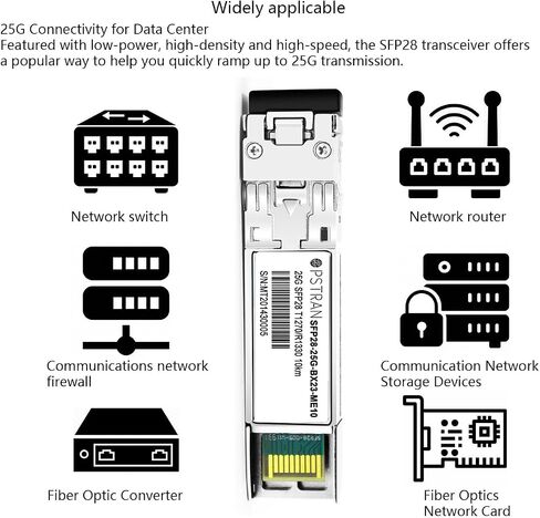 وحدة الإرسال والاستقبال الضوئية 25GBASE-BX10-D BiDi SFP28 المتوافقة مع Cisco SFP-25GBX-D-10 1330nm-TX/1270nm-RX 10km DOM Simplex LC SMF in Saudi Arabia