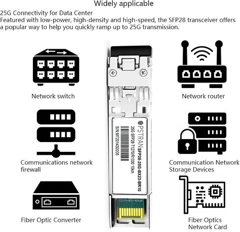 وحدة الإرسال والاستقبال الضوئية 25GBASE-BX10-D BiDi SFP28 المتوافقة مع Cisco SFP-25GBX-D-10 1330nm-TX/1270nm-RX 10km DOM Simplex LC SMF in Saudi Arabia