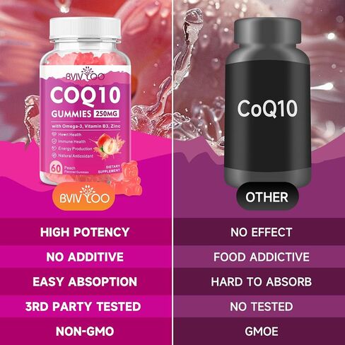 عبوتان من علكات CoQ10 250 مجم، بالإضافة إلى أوميغا 3 وفيتامين ب3 والزنك والمغنيسيوم - مكملات الإنزيم المساعد Q10 عالية الامتصاص لصحة القلب والطاقة الخلوية ودعم مضادات الأكسدة، 120 قطعة in Kuwait