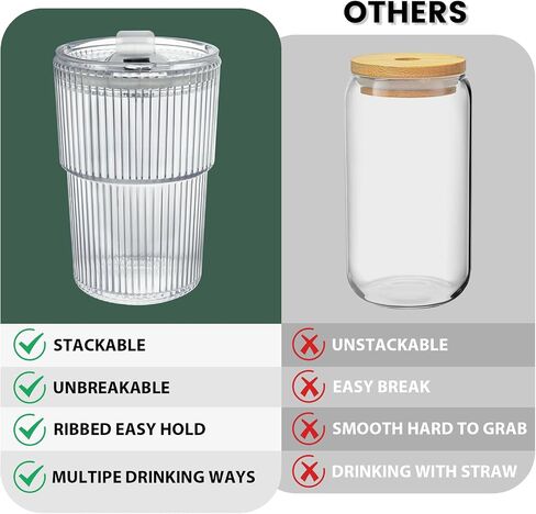 Iced Coffee Cups With Lids and Straws 4 Pcs, 16 OZ Unbreakable Glasses Drinking Set,Clear Plastic Cups Reusable Iced Coffee Tumbler with Lid and Straw, To Go Coffee Cups Dishwasher Safe in Saudi Arabia