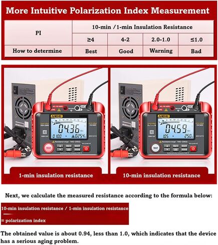 MH13 1MΩ-200GΩ Megohmmeter, 250V-2500V Insulation Resistance Tester, 10V-600V AC/DC Volt Meter, Auto Ranging 2000 Counts, LCD Display, 100 Data Storage, Leaking Shielding, Red in Saudi Arabia