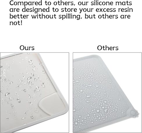 2Pcs Silicone Slap Mat 410 X 310mm Resin Printer Accessories Gray - Black: Resin Transfer to Protect Work Place Vat Tank for Photonn S DLP SLA LCD 3D Printing Parts 3D Pen Pad Bczamd in Saudi Arabia