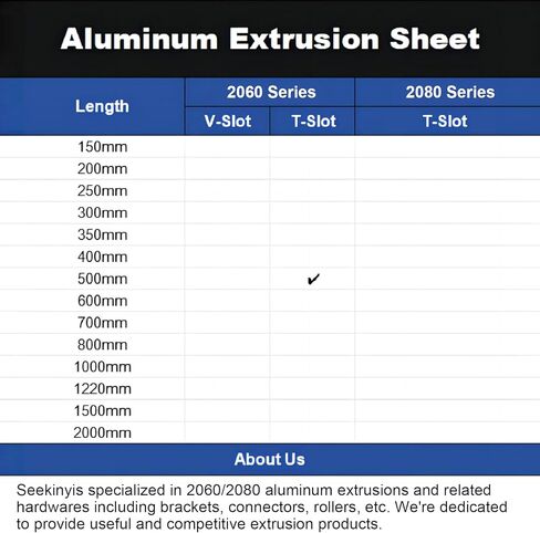 4PCS T Slot 2060 Aluminum Extrusion European Standard 1000mm(39.3inch) Length Anodized Extruded Aluminum for CNC DIY 9D Printer and Industrial Bracket Making in Kuwait