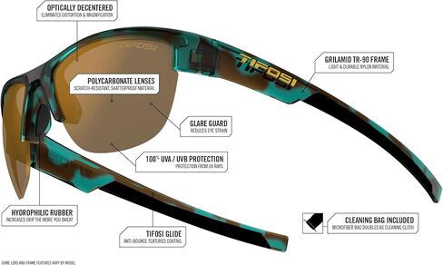 نظارات شمسية رياضية وبيسبول للشباب والرجال والنساء - مثالية للبيسبول والجولف والمشي لمسافات طويلة والجري وأسلوب الحياة in Kuwait