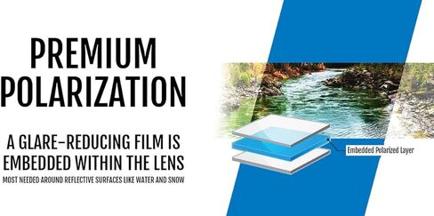 نظارات شمسية رياضية وبيسبول للشباب والرجال والنساء - مثالية للبيسبول والجولف والمشي لمسافات طويلة والجري وأسلوب الحياة in Kuwait