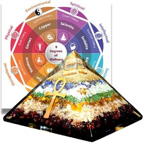 Womens Wellness Orgone Pyramid - 8 Dimensions of Wellness - Crystals and Healing Stones – 7 Chakra Healing for Spiritual Wealth Health Love Career Intellectual Social & Environmental