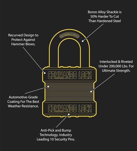 مجموعة قفل التعتيم بقفل كوماندوز من الفولاذ عالي الأمان - 4 عبوات - تقنية مضادة للالتقاط، مغلفة للتآكل العالي ومقاومة الطقس in Kuwait
