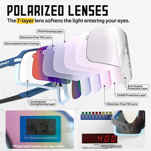 Baseball Sunglasses for Youth Adult Polarized Cycling Glasses TR90 Frame UV400 Sports Sunglasses for Baseball Cycling in Saudi Arabia