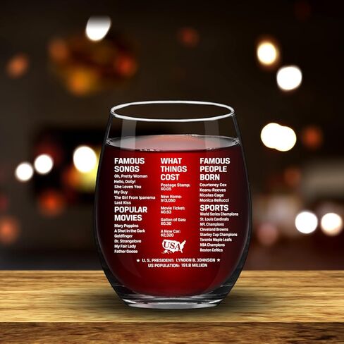 Greatingreat 1954 Old Time Information 70th Birthday Gifts for Women Men - 1954 Vintage 15 oz Stemless Wine Glass - 70 Year Old Birthday Party Decorations - Seventy Class Reunion Ideas in Saudi Arabia