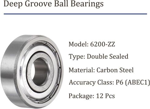 25pcs 625-ZZ Deep Groove Ball Bearings - [5mm Bore x 16mm OD x 5mm Thickness] Double Metal Shielded P6 Bearings for Industrial Equipment, Carbon Steel, Z1 in Saudi Arabia