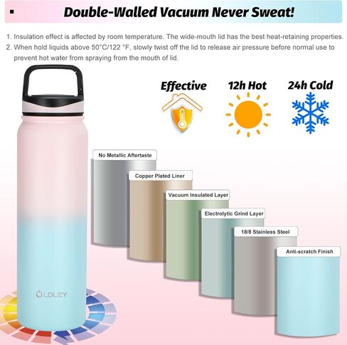 Oldley Insulated Water Bottle with Straw 32oz Stainless Steel Water Bottles with 3 lids Double-Wall Vacuum Thermal for Kids Adults School Sports,Pink-Blue in Saudi Arabia