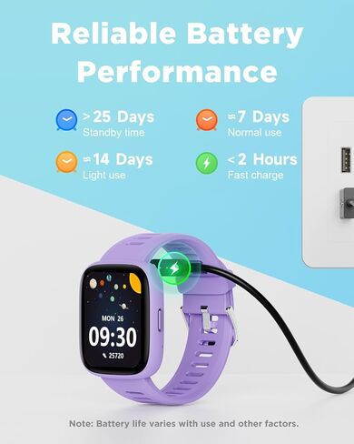 BIGGERFIVE Smart Watch for Kids, 1.8" Fitness Tracker Watch with Pedometer in Saudi Arabia