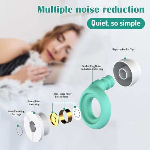 سدادات أذن من سمايلايف للنوم، سماعات أذن من السيليكون الناعم قابلة لإعادة الاستخدام وعازلة للضوضاء للتركيز والنوم والحفلات الموسيقية والسباحة وتقليل الصوت 25 ديسيبل - 30 ديسيبل (أسود) in Kuwait