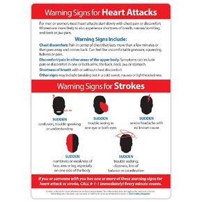 Symptoms of Heart Attack and Stroke Fridge Magnet (5x7 in) - Home Safety Essentials - Medical Emergency Item for Adults and Seniors - by Safety Magnets