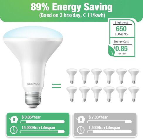 BR30 لمبة LED، أضواء غامرة قابلة للتعتيم في الأماكن المغلقة CRI80 7W يعادل 65W 2700K أبيض ناعم 650 لومن، 15000 ساعة مدى الحياة، مصابيح إضاءة مجوفة، قاعدة E26 داخلية يمكن أن تضيء المصابيح، 6 عبوات in Kuwait