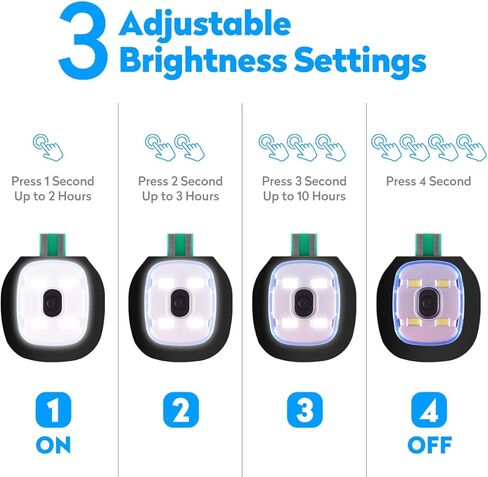 قبعة صغيرة للجنسين باضاءة LED قابلة لاعادة الشحن بمنفذ USB، قبعة شتوية محبوكة باضاءة ليلية in Kuwait