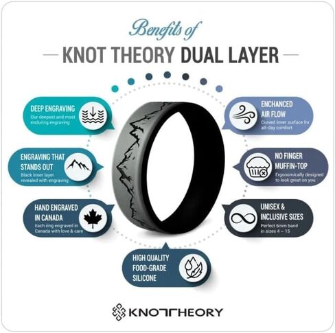 حلقات سيليكون ذات لونين من Knot Theory - راحة مسامية تناسب عرض النطاق الترددي 6 مم in Saudi Arabia