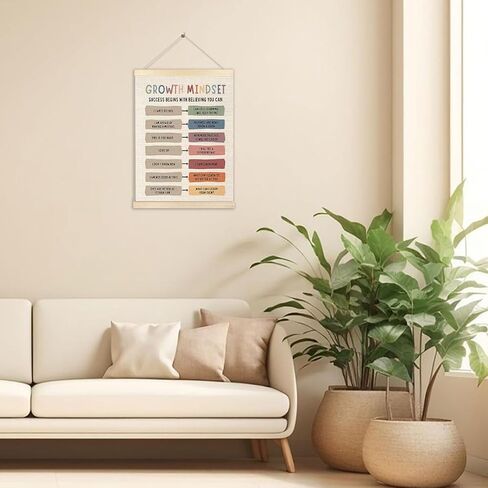 Ecezatik Zones of Regulation Poster Hanger Frame, Mental Health Wall Decor for Classroom Calm Down Corner School Counselor Office Therapy Office Decor, Mental Health Posters, 12x16 Inches in Saudi Arabia