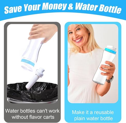 غطاء 3 قطع لزجاجة مياه سيركول، غطاء بديل مقاوم للتسرب متوافق مع سيركول 12 أونصة 22 أونصة 32 أونصة 42 أونصة in Kuwait