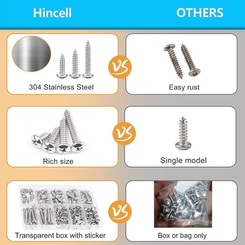 M3 Screws,Hincell 540pcs M3 Phillips Pan Head Machine Screws, Metric Screws Bolts Washers Nuts Kit,304 Stainless Steel(M3 x 6mm /8mm /12mm /16mm /20mm /25mm /30mm) in Kuwait
