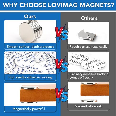 LOVIMAG Neodymium Disc Magnets, 30Pcs Small Round Magnets, Strong Rare Earth Magnets with Double-Sided Adhesive for Office, DIY, Building, Scientific, Craft and Fridge Magnets - 0.98x0.08 inch in Saudi Arabia