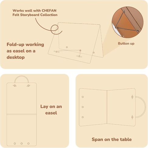CHEFAN Large Felt Flannel Board 31.5 * 23 in,Foldable Freestanding Felt Story Learning Board for Toddlers,Double-Sided Use for Preschool Classroom,Multi Felt Pieces Can Be Used,Gifts for Kids in Kuwait