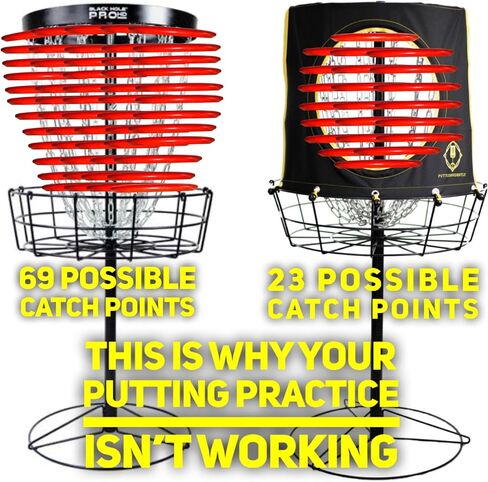 ChampCap | Disc Golf Putting Target | Increase Muscle Memory | Improve Disc Golf Putting Aim | Compatible with Most Disc Golf Baskets | Disc Golf Accessories for Men in Saudi Arabia
