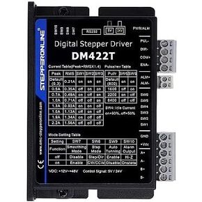 محرك متدرج رقمي 0.3-2.2A 12-50VDC لمحرك Nema 11، 14، 17 متدرج in Kuwait