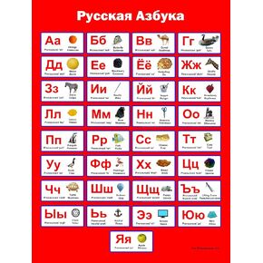 FOXIT Russian Alphabet Poster | Learn Russian Alphabet for Kids, Students, and Adults Through this Professionally Made Large Russian Alphabet Poster
