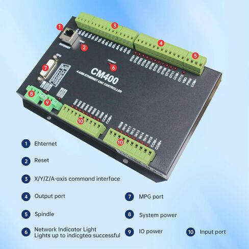 RATTMMOTOR CM400 CNC Motion Controller RTCP Offline Standalone System Replaces Mach3, Support PC&Cellphone Control, Support Toolpath Display, CNC Motion Control Card 1000KHz 24VDC in Saudi Arabia