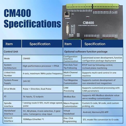 RATTMMOTOR CM400 CNC Motion Controller RTCP Offline Standalone System Replaces Mach3, Support PC&Cellphone Control, Support Toolpath Display, CNC Motion Control Card 1000KHz 24VDC in Saudi Arabia