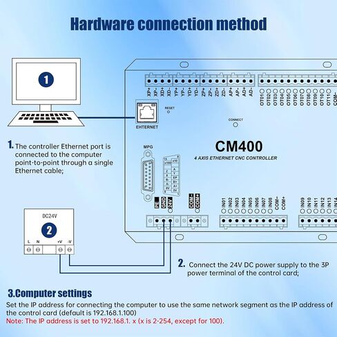 RATTMMOTOR CM400 CNC Motion Controller RTCP Offline Standalone System Replaces Mach3, Support PC&Cellphone Control, Support Toolpath Display, CNC Motion Control Card 1000KHz 24VDC in Saudi Arabia
