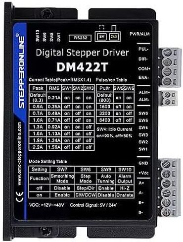 محرك متدرج رقمي 0.3-2.2A 12-50VDC لمحرك Nema 11، 14، 17 متدرج in Kuwait
