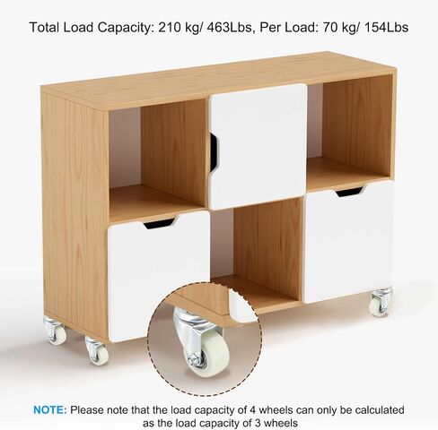 PATIKIL 1.5 Inch Stem Caster Wheels, 4 Pack Low Profile Rubber Threaded Shelf Swivel Wheel M10 x 25 mm Total Load 397 Lbs for Cart Wire Shelving Racks Leveling, White in Saudi Arabia
