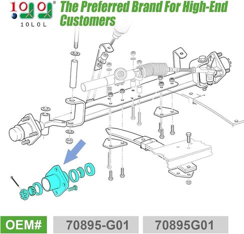 10L0L 2023 مجموعة محور العجلة المحسنة لـ 2001.5-2013 EZGO TXT، المكوك، العمود الفقري، عربة الجولف الكهربائية والغاز من سلسلة ST، مع سباقات المحامل وغطاء، OEM# 70895-G01 70895G01، مجموعة من 2 in Saudi Arabia