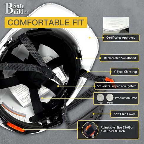 Safety Helmet Cap Style ABS Work Hard Hat Vented Hardhats for Men Carbon Fiber Pattern Industrial ANSI z89.1 OSHA in Saudi Arabia