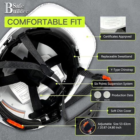 Safety Helmet Cap Style ABS Work Hard Hat Vented Hardhats for Men Carbon Fiber Pattern Industrial ANSI z89.1 OSHA in Saudi Arabia