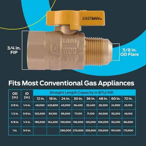 Eastman 3/8 Inch OD Flare x 1/2 Inch FIP Gas Ball Valve, Brass Connectors and Fittings for Natural Gas and Liquid Propane, 60001B in Kuwait