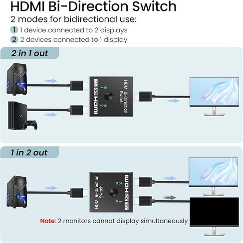 محول HDMI 2.1 5x1، محول HDMI 8K 5 في 1، يدعم 8K/60 هرتز 4K/120 هرتز HDCP 2.3 HDR10، صندوق محدد محول HDMI 5 منافذ متوافق مع PS3/4/5، Fire Stick، DVD، Xbox Switch وأجهزة HDMI الأخرى in Saudi Arabia