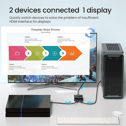 محول HDMI 2.1 5x1، محول HDMI 8K 5 في 1، يدعم 8K/60 هرتز 4K/120 هرتز HDCP 2.3 HDR10، صندوق محدد محول HDMI 5 منافذ متوافق مع PS3/4/5، Fire Stick، DVD، Xbox Switch وأجهزة HDMI الأخرى in Saudi Arabia
