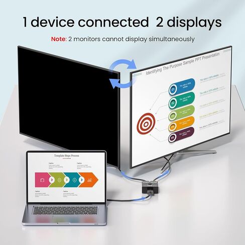 محول HDMI 2.1 5x1، محول HDMI 8K 5 في 1، يدعم 8K/60 هرتز 4K/120 هرتز HDCP 2.3 HDR10، صندوق محدد محول HDMI 5 منافذ متوافق مع PS3/4/5، Fire Stick، DVD، Xbox Switch وأجهزة HDMI الأخرى in Saudi Arabia