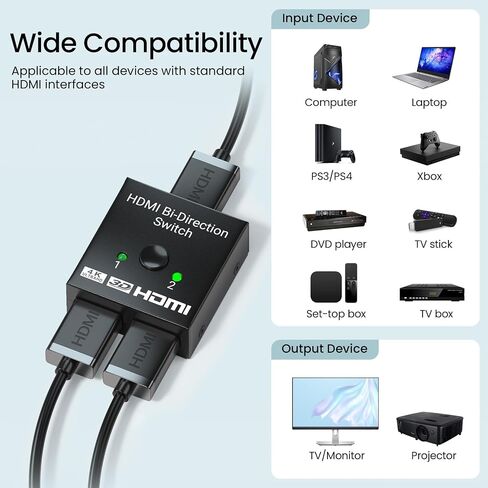 محول HDMI 2.1 5x1، محول HDMI 8K 5 في 1، يدعم 8K/60 هرتز 4K/120 هرتز HDCP 2.3 HDR10، صندوق محدد محول HDMI 5 منافذ متوافق مع PS3/4/5، Fire Stick، DVD، Xbox Switch وأجهزة HDMI الأخرى in Saudi Arabia