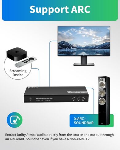 محول مصفوفة HDMI 6x2، KAIVMAN 6 في 2 مخرج HDMI مصفوفة/مقسم مع جهاز تحكم عن بعد بالأشعة تحت الحمراء ومستخرج صوت SPDIF بصري 3.5 مم | محول بسرعة 18 جيجابت في الثانية يدعم UltraHD 4K@60 هرتز 4:4:4، HDR، ARC، RS232، EDID in Saudi Arabia