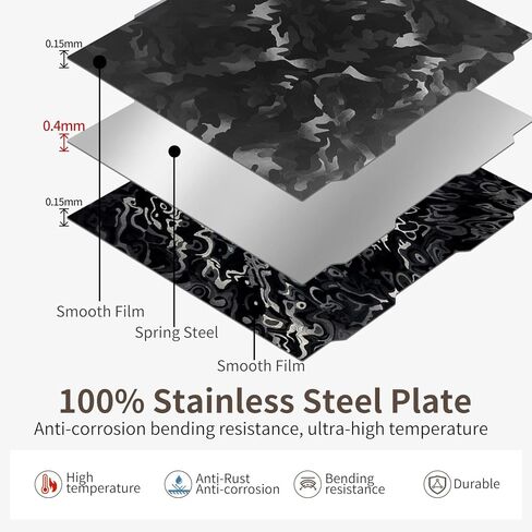 ترقية لوحة بناء Prusa XL مزدوجة الجوانب ناعمة PEF+PED لوح فولاذي زنبركي 365x365 مم سرير طباعة سطح مرن قابل للإزالة لطابعة Prusa ثلاثية الأبعاد in Kuwait