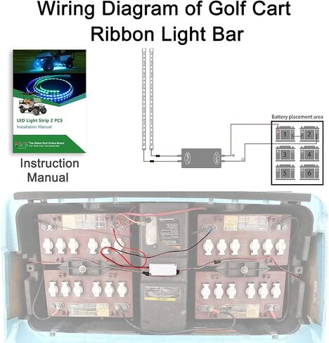 10L0L Golf Cart Underglow LED Light Strip Kit with Multi-Mode Neon Light Wireless Remote Control, Sound Effect, Waterproof Flexible Hose 86 Inch 2 Packs (Battery Input 12V-65V) in Saudi Arabia