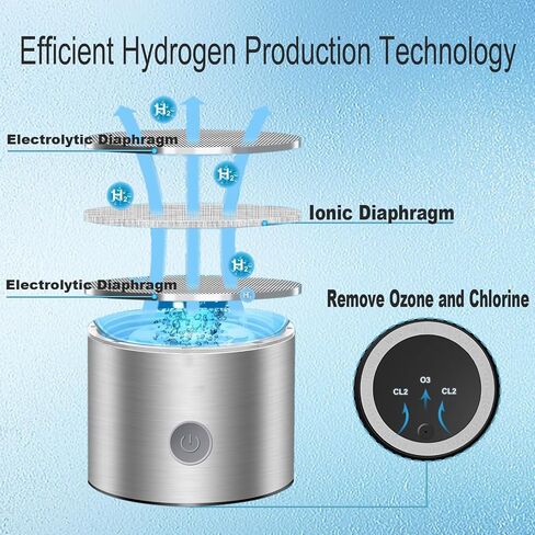 Hydrogen Water Bottle - Aqua Fusion,Hydrogen Water Generator,1800PPB,Hydrohealth Hydrogen Water Bottle,SPE PEM,Hydrogen Water Bottle Generator,Water Filter Pitcher,Glass Water Ionizer for Gifting in Saudi Arabia