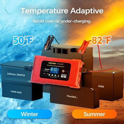 شاحن عربة الجولف 36 فولت 18 أمبير و48 فولت 13 أمبير، شاحن بطارية السيارة الذكي شاحن ليثيوم LiFePO4 الرصاص الحمضي AGM/جل/SLA شاحن بطارية لقارب شاحنة السيارة EZGO RXV & TXT in Kuwait