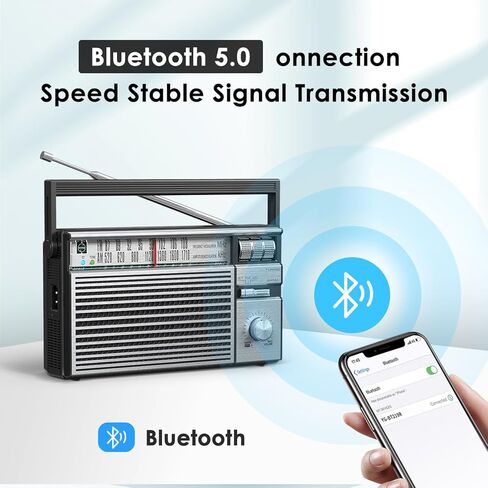 Audiocrazy Portable AM FM Radio Plug in Wall,Battery Operated Small Radio with Bluetooth for Home & Outdoor,Strong Reception,Large Dial,Headphone Jack,Aux in,Gift for Seniors in Saudi Arabia