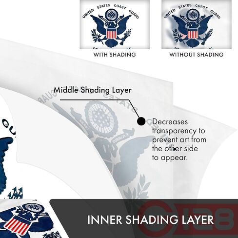 G128 US Coast Guard Flag | 3x5 Ft | Double ToughWeave Series Double Sided Embroidered 210D Polyester | Military Flag, Embroidered Design, Indoor/Outdoor, Brass Grommets, Heavy Duty, 3-ply in Saudi Arabia