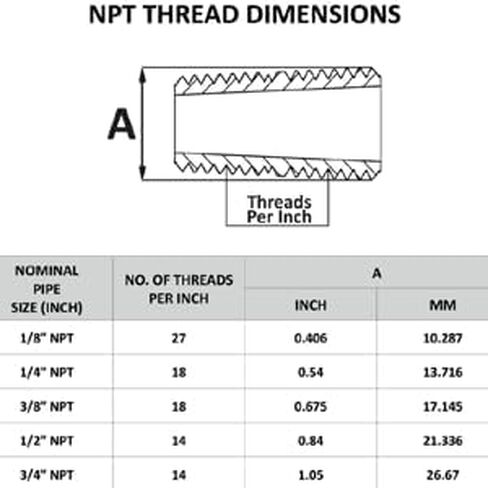 كوع شارع نحاسي بزاوية 45 درجة، 3/4 بوصة ذكر × 3/4 بوصة أنثى NPT-2 Pack in Kuwait